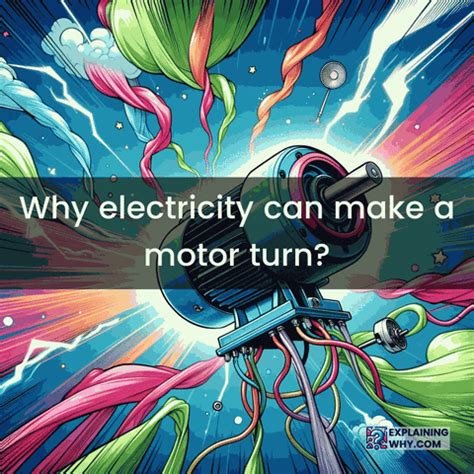 Electromagnetism Electric Motor GIF by ExplainingWhy.com