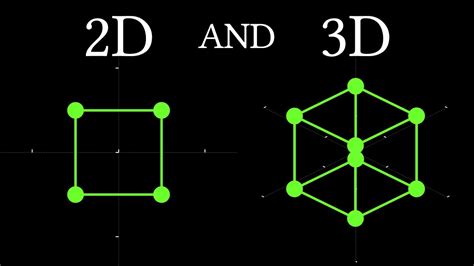 Python Affine Transformation? The 16 Detailed Answer - Brandiscrafts.com