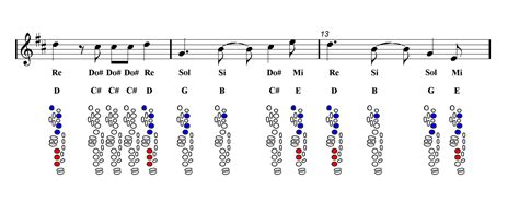 THE SIMPSONS Theme Tenor Sax Sheet music | Easy Music