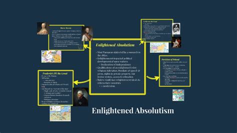 Enlightened Absolutism by Meghan Hudson on Prezi