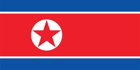 Free vector flag of North korea