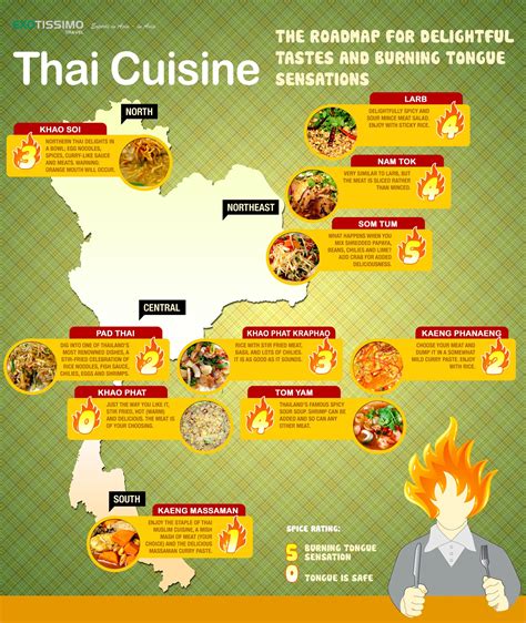 Spice Thai Kitchen Menu | Ruivadelow