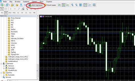 Forex Robots | Revieweek™