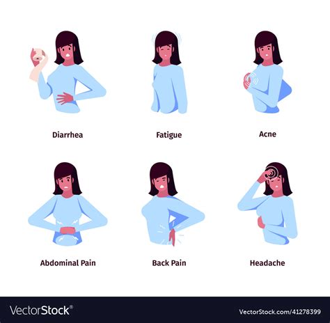 Premenstrual syndrome sensitive menstruation Vector Image