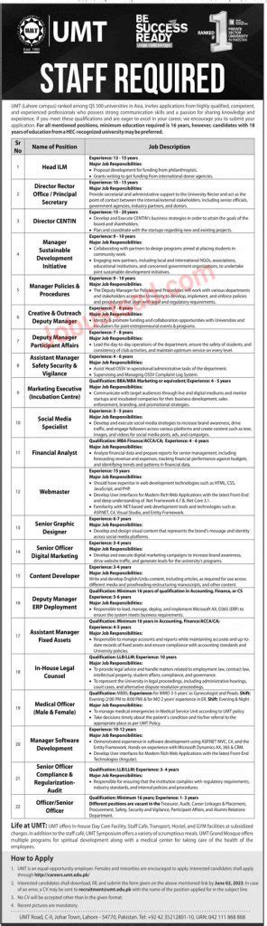 Today Jobs in UMT Lahore Campus May 2023 Advertisement