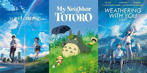 10 Best Anime Movies On HBO Max, According To MyAnimeList