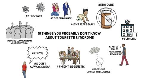 Tourette Syndrome: 10 Surprising Facts – The Lifey App