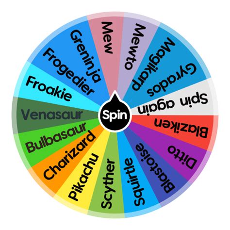 Which pokemon are you (last pokemon standing) | Spin The Wheel App