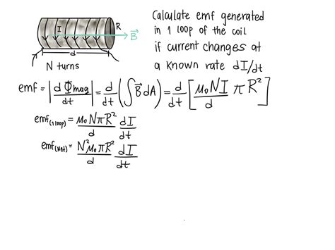 Inductance - Physics Book