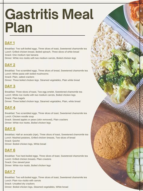 Gastritis meal plan – Artofit