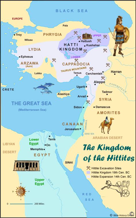 Hittite Kingdom - Color Map (72 DPI) 1-Year License - Bible Maps and Images