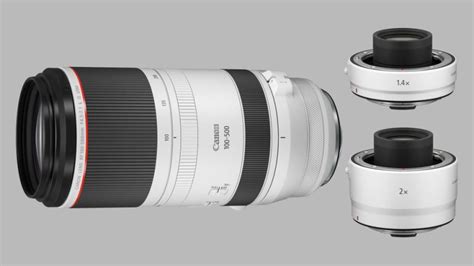 Canon RF lens roadmap updated – Mike's Camera Blog