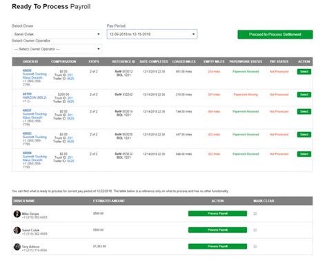 Explore Our Sample of Pay Stub Template For Truck Driver for Free | Truck driver, Payroll ...