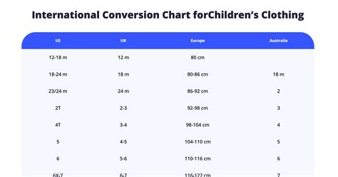 Childrens international size conversion - Ygraph