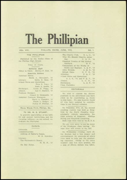 Explore 1910 (Jun) Phillips High School Yearbook, Phillips ME - Classmates