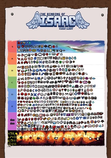 Binding of Isaac All Items Tier List : r/bindingofisaac