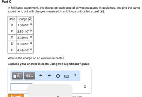 Solved Part C In Millikan?s experiment, the charge on each | Chegg.com