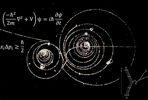 A Noob's Guide to the Theory of Quantum Gravity