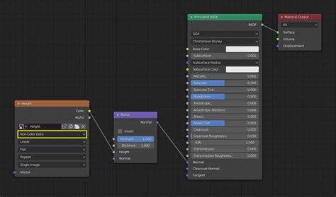 How to Use PBR Textures in Blender – Telegraph