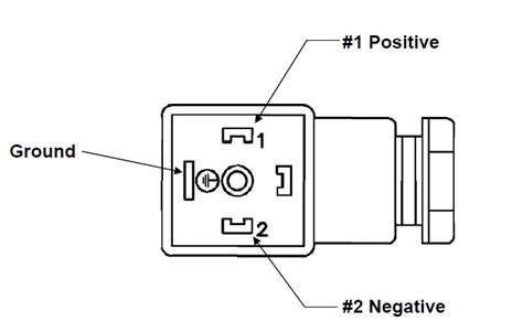 [DIAGRAM] Asco Din Connector Wiring Diagram - MYDIAGRAM.ONLINE