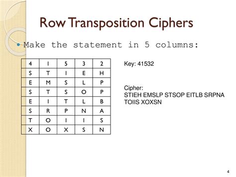 Row Transposition Ciphers - ppt download