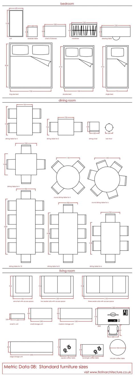 Pin on Floor plan symbols