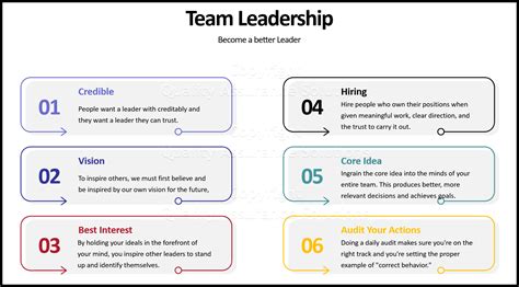 Team Leadership Skills