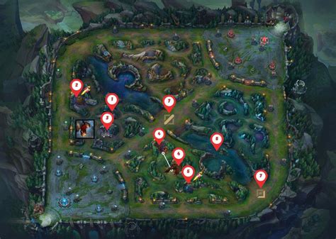 High Elo Fiddlesticks Jungle Path - The Best Jungle Routes for Fiddlesticks