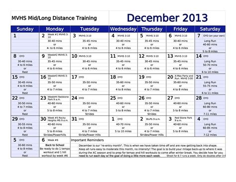 December 9th-15th: Basic Training Plan for Track and Tentative Meet Schedule - Mountain Vista ...