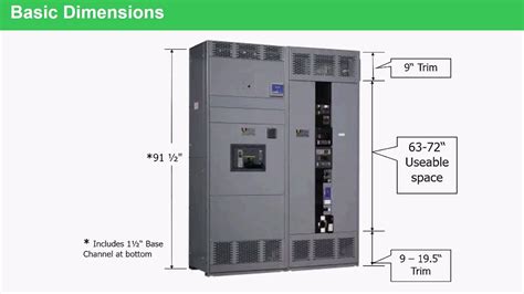 QED Part 5 - QED Switchboard Components - YouTube