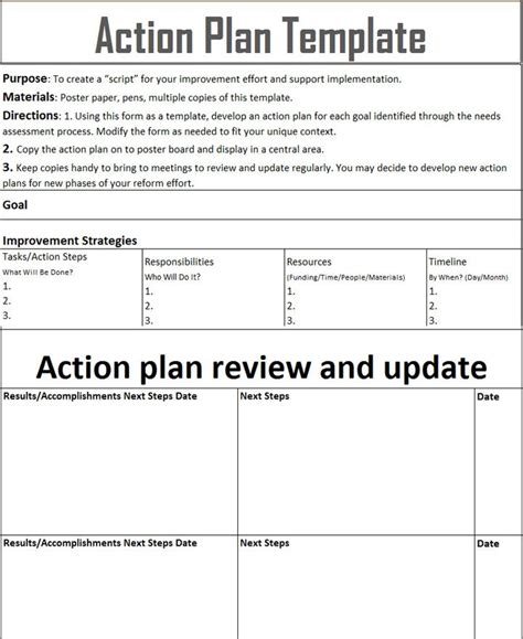 Employee Corrective Action Plan Template | Action plan template ...