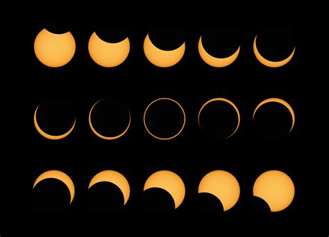 Annular eclipse montage | The Planetary Society