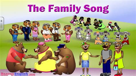 PROYECTO BILINGUE CBM: THE FAMILY SONG