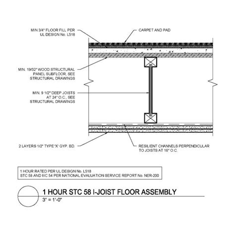 1-Hour STC 58 I-Joist Floor Assembly - WoodWorks | Wood Products Council