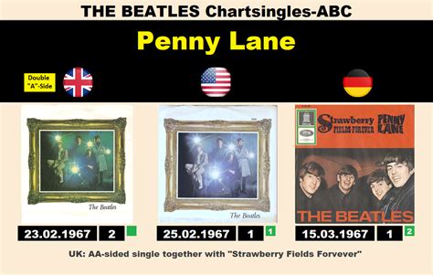 beatles-seite2 – Chart-History