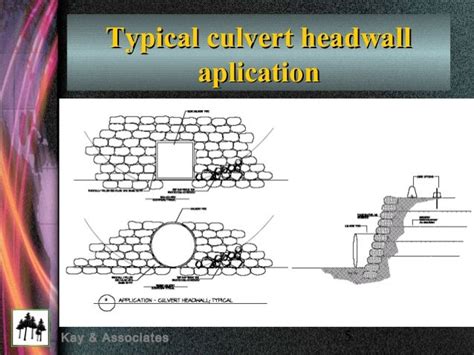 Green solutions for culvert headwalls