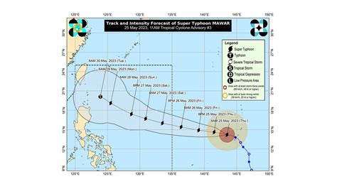 Mawar seen to enter PHL as a super typhoon, landfall still unlikely ...