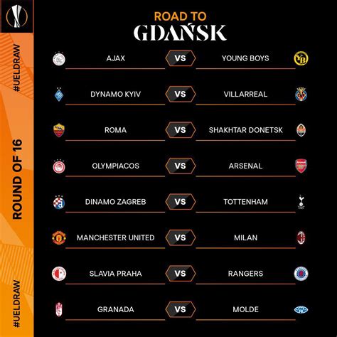 Europa League Round of 16 Draw! : r/EuropaLeague