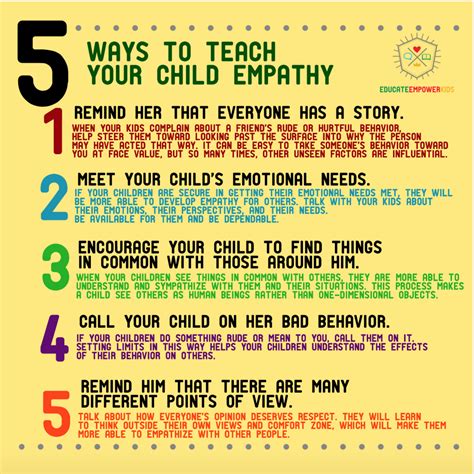 Five Ways to Teach Your Child Empathy - Educate Empower Kids