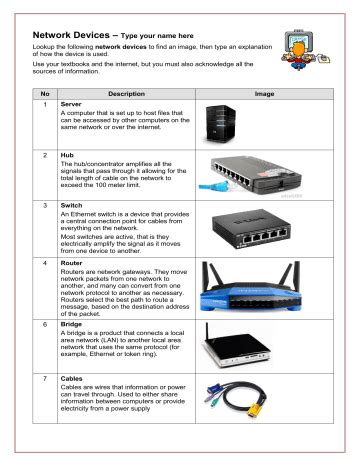 Network Devices Instruction Manual | Manualzz