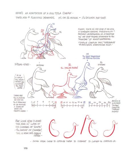 Pin by Animators Resource - on Animation Tips and Tricks | Animation ...