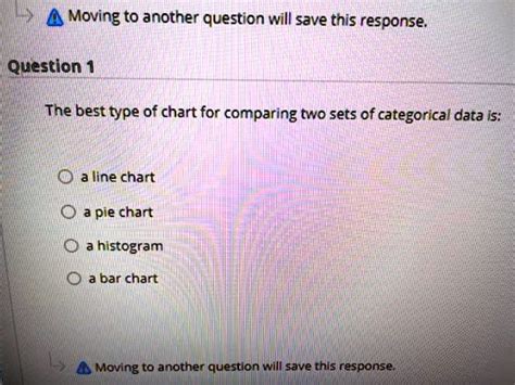 SOLVED: Moving to another question will save this response Question 1 The best type of chart for ...