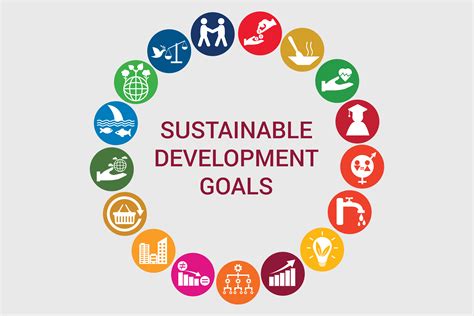 Webinar: Building the Sustainable Development Goals into Your Mission ...