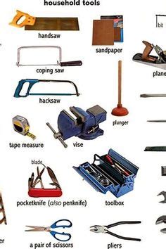 21 Electrical material list ideas in 2024 | electrical projects, electrical circuit diagram, diy ...