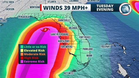 Idalia’s winds expected to hit Jax early Wednesday | Jacksonville Today