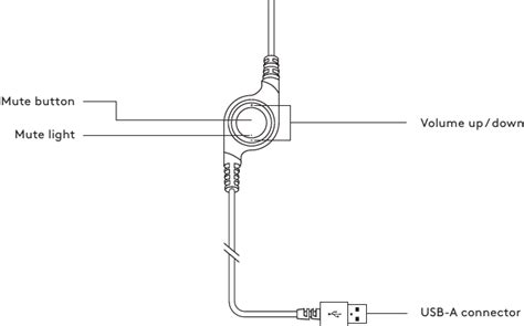 Logitech H390 - Headsets Setup Guide | ManualsLib