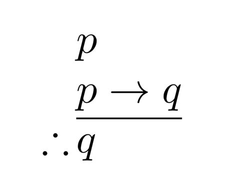 File:Modus ponendo ponens.png - Wikimedia Commons