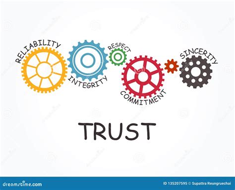 Trust with Gear Concept. Vector Illustration. Stock Vector ...