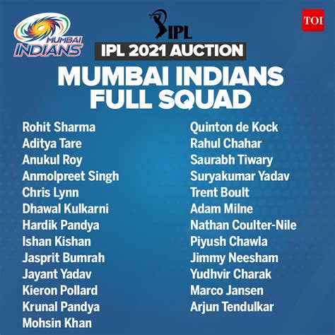 MI Team 2021: Complete list of players in Mumbai Indians squad ...