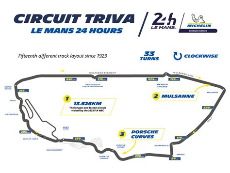 news: Michelin Race Guide: WEC 24 Hours of Le Mans - Speedcafe.com